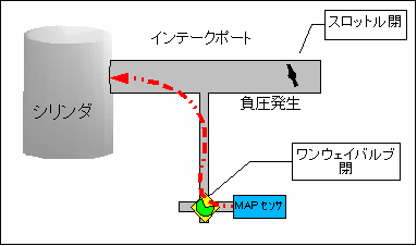 minus2.gif