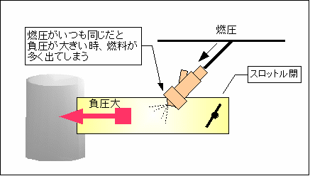 reguretor3.gif