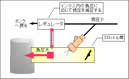 reguretor4.gif